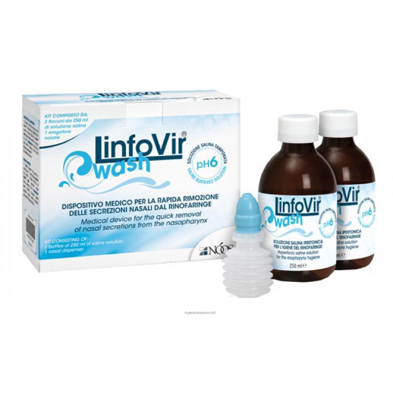 LINFOVIR IPERWASH SOL SAL IPER